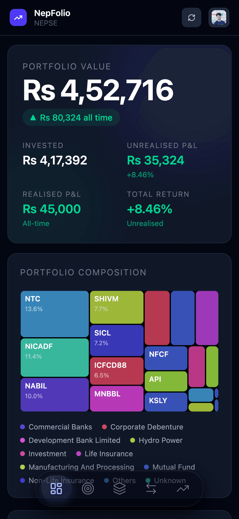 NepFolio dashboard — mobile